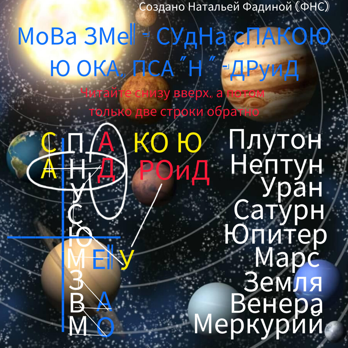 Восстановленная мной фраза заложенная в заглавных буквах планет.