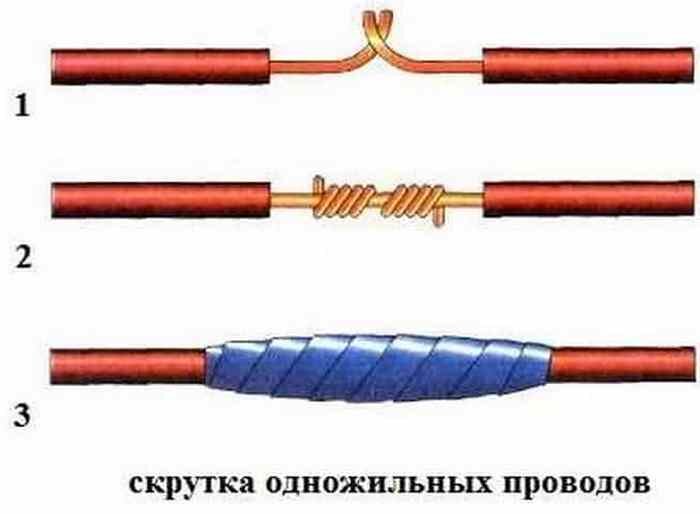 Сколько проводов можно. Скрутка 3х проводов одножильных. Скрутка трех одножильных проводов 220 в. Изоляция скрутки проводов термоусадкой. Как правильно делать скрутку проводов.