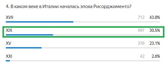 Правильный ответ: XIX