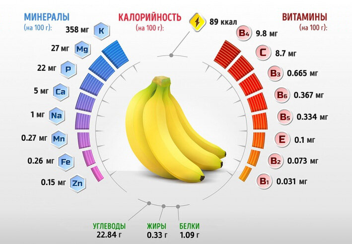 Молочный Коктейль