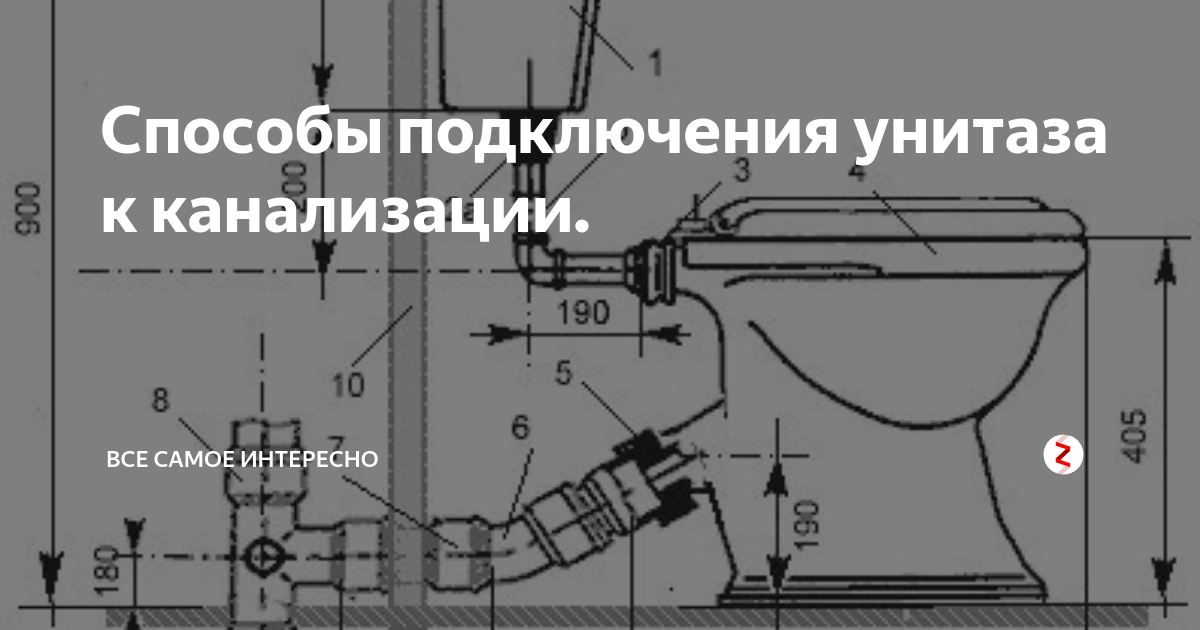 Скачать картинку СХЕМЫ РАЗВОДКИ КАНАЛИЗАЦИИ № 38