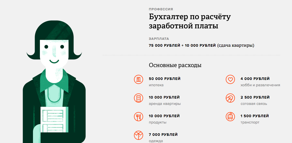 3 оклад главного бухгалтера