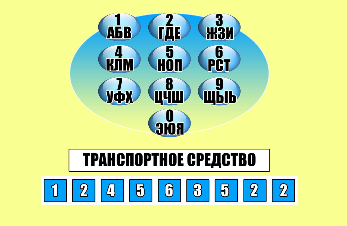 Только человек с IQ выше 120 может расшифровать это слово! | timer | Дзен