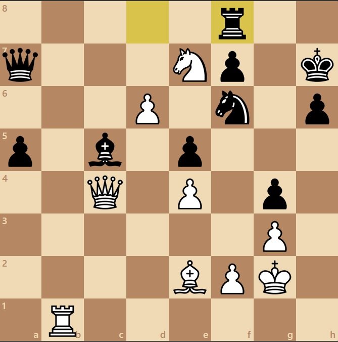Первые два хода в шахматы. Шахматная задача 9. Мат в 2 хода в шахматах задачи для детей. Шахматные задания. Шахматная задача 9.