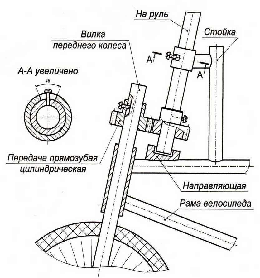 Рулевая велосипеда схема