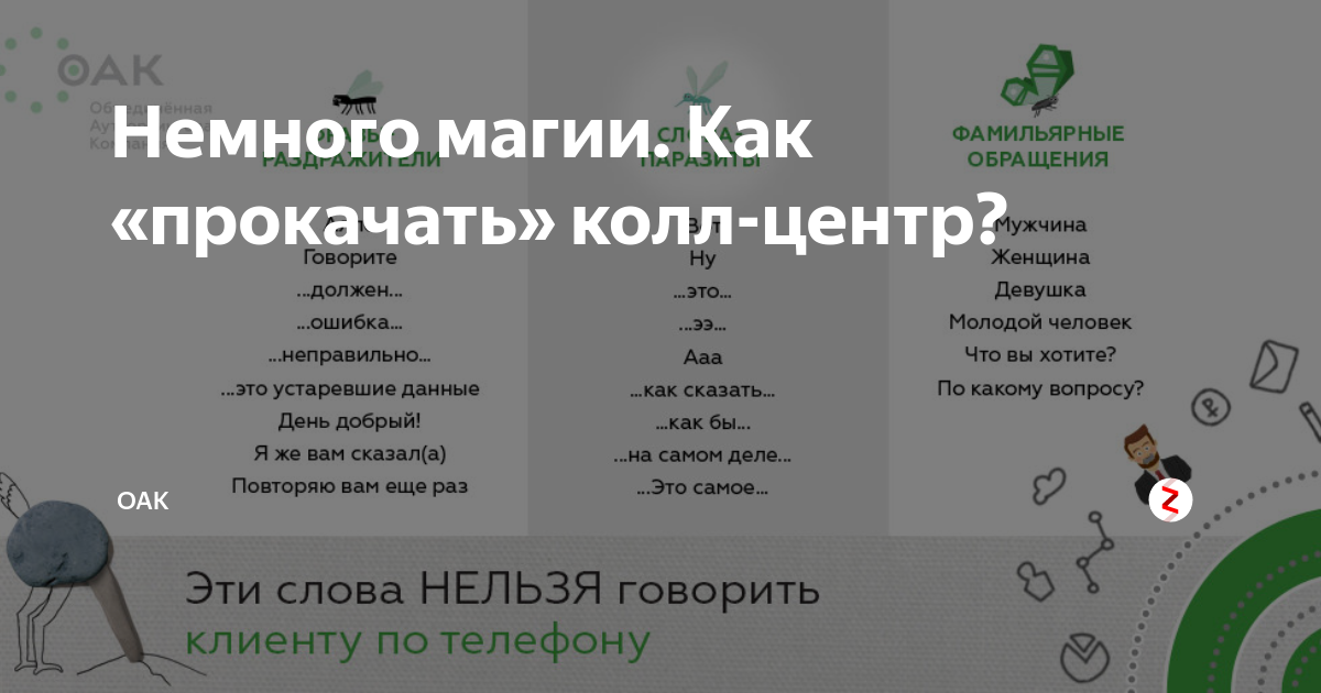 Колл центр бизнес план