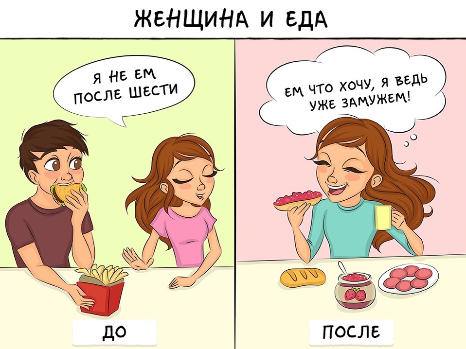 Источник: Яндекс Картинки