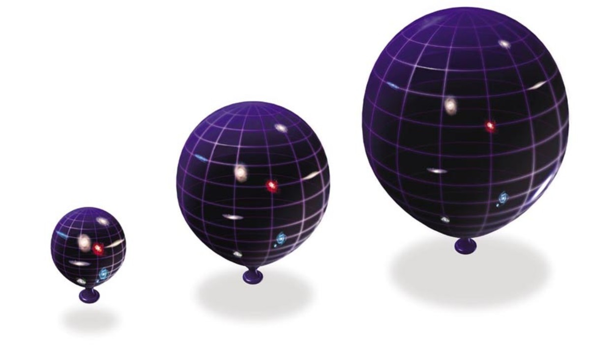 Поверхность шарика - это пространство, на котором мы существуем. Источник фото: thestandnews.com