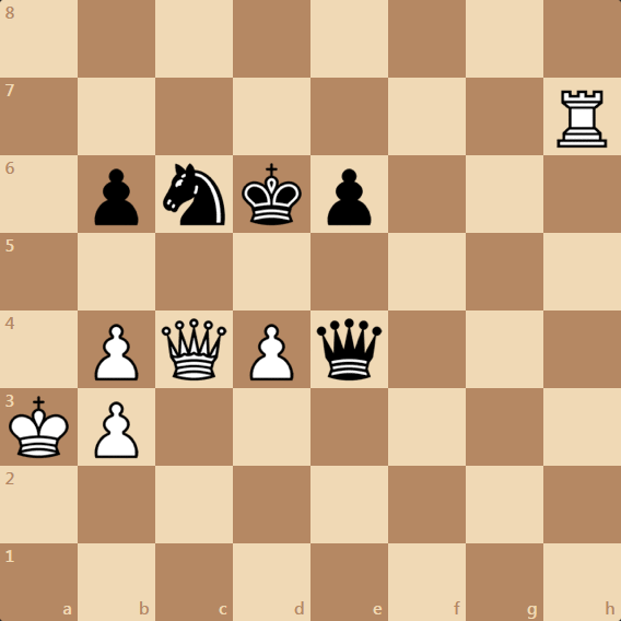 Решение задачи по шахматам. Мат в 3 хода. GIF картинка.