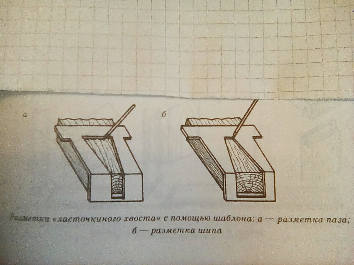 Разметка шипового соединения ласточкин хвост