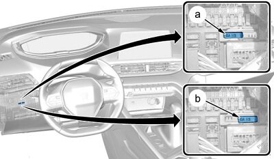 Пежо 3008 схема предохранителей