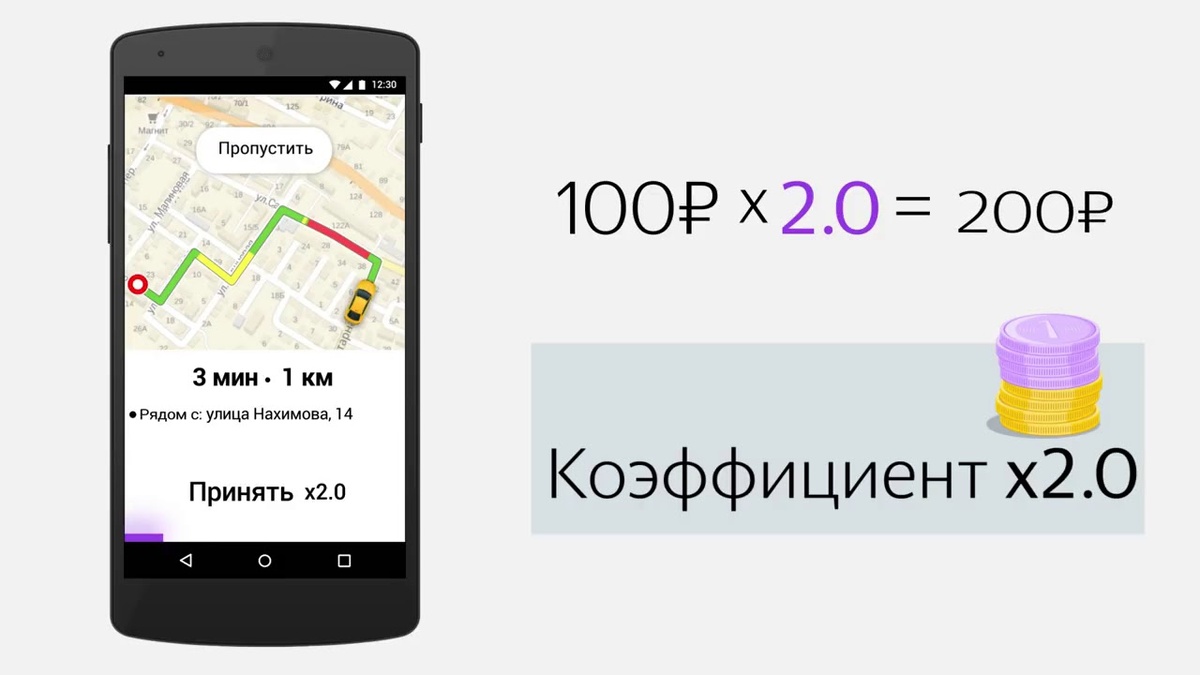 Коэффициент повышения стоимости поездки поднимает цену на такси в часы пик