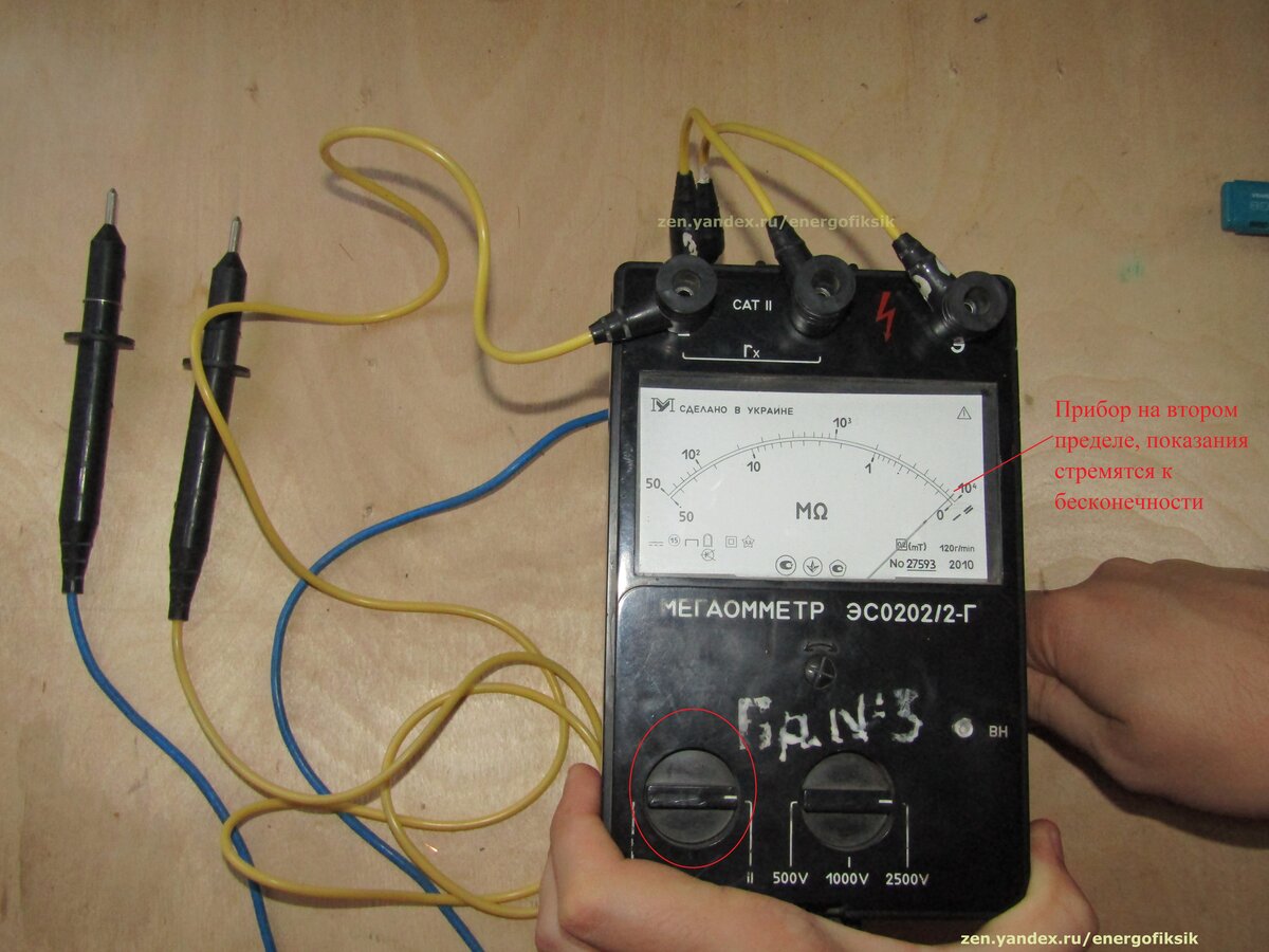 Проверка изоляции кабеля с помощью мегаомметра | Энергофиксик | Дзен