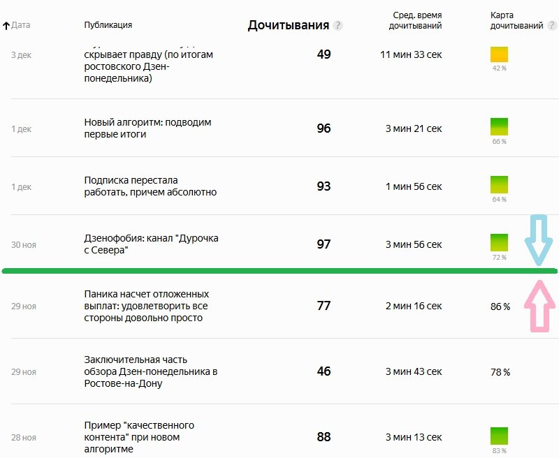 (нажмите для увеличения)