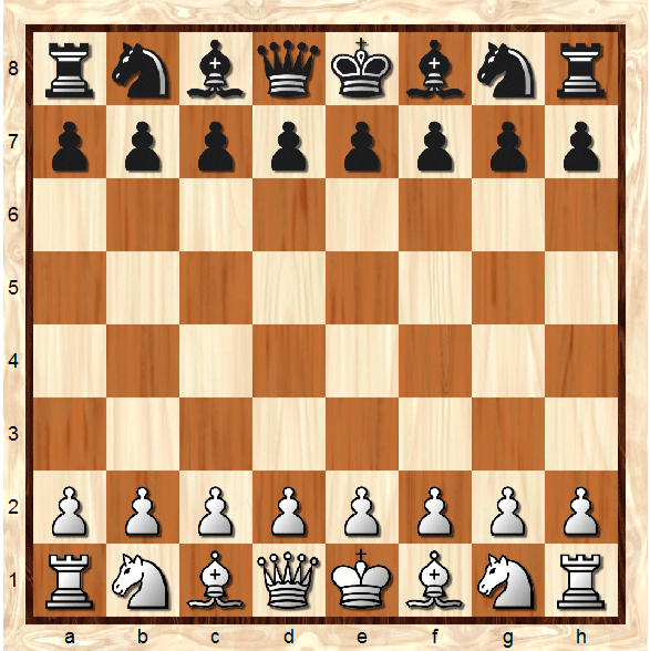 Дебют «Итальянская партия».