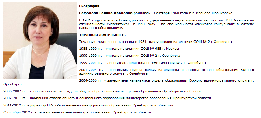 Управление образования Оренбурга начальник,замы. Сайты отделов образования оренбургской области