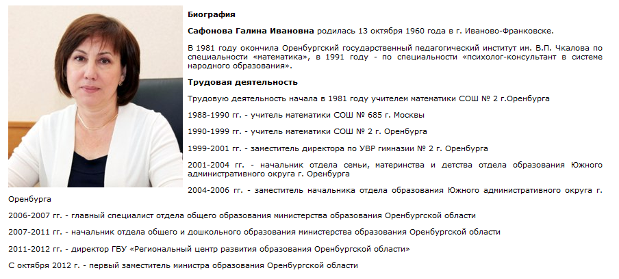 Начальник отдела общего образования. Сафонова Галина Ивановна Оренбург. Управление образования Оренбурга начальник,замы. Князева Елена Ивановна Оренбург Министерство образования. Сафонова Галина Ивановна Оренбург директор школы.