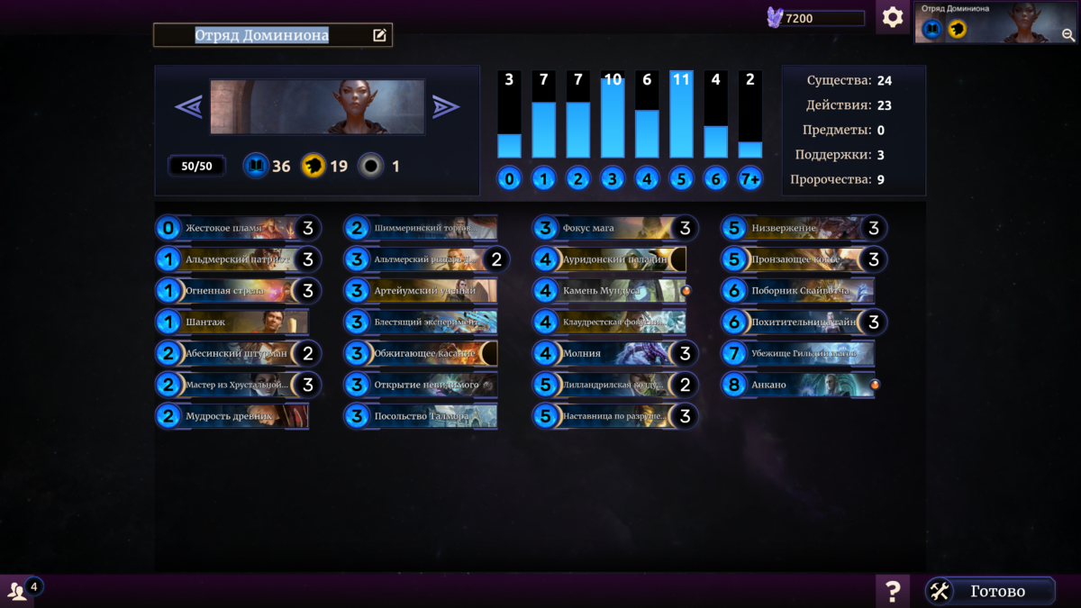 Отряд Доминиона