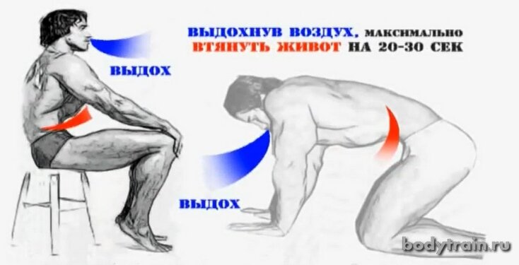 Источник: http://bodytrain.ru