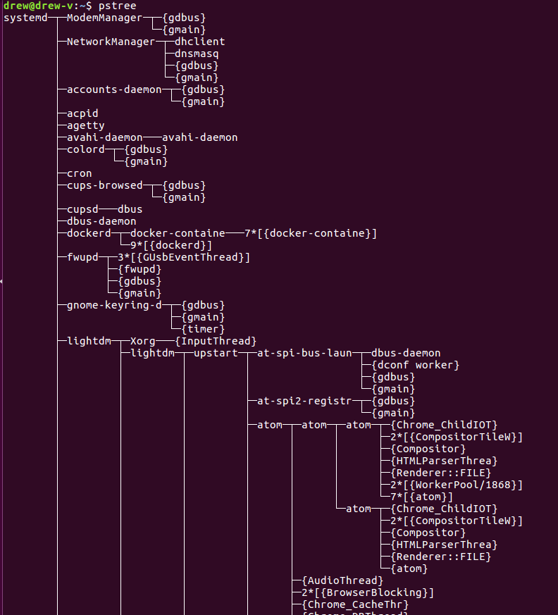 Посмотреть запущенные процессы linux