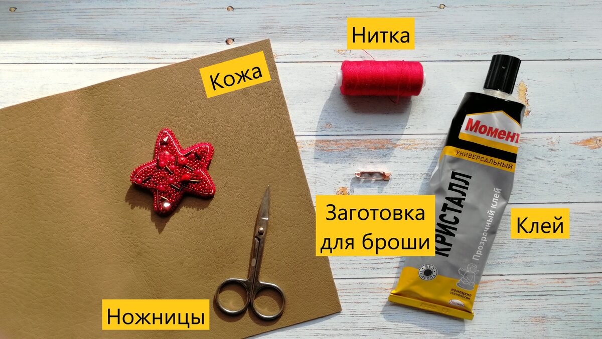 Материалы наглядно.