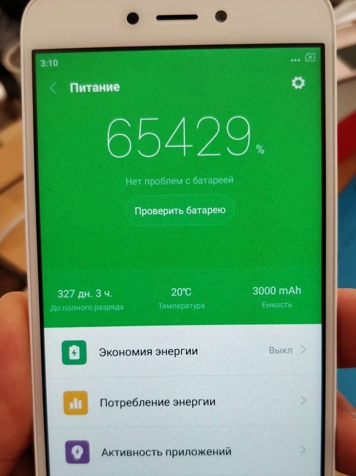 © mVoskr / pikabu.ru