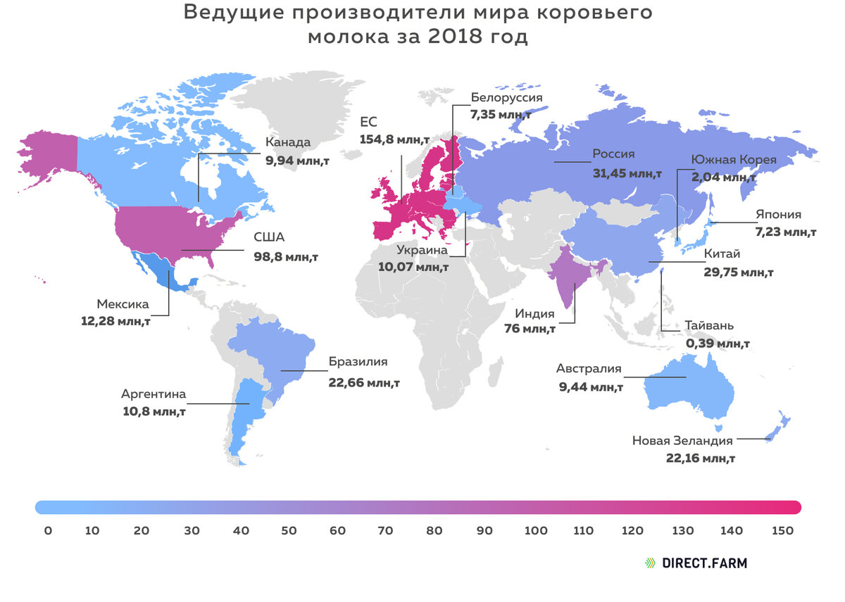 На рисунке 10 показаны три первые страны мира по производству станков назовите эти страны