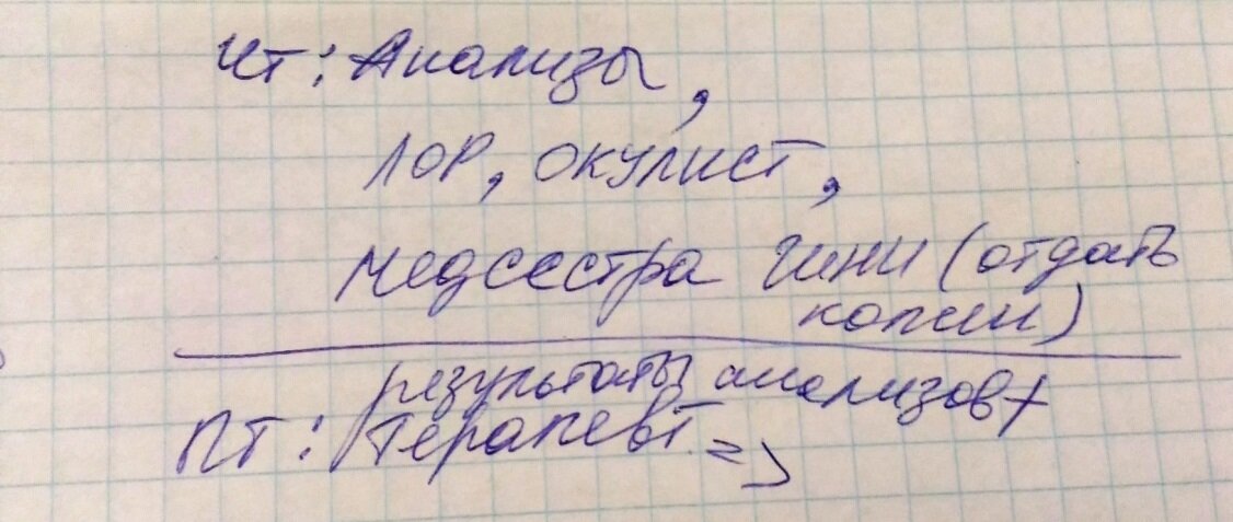Спешное напоминание самой себе о комиссии. Фото: личные записки.