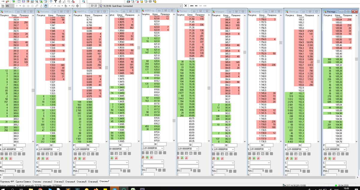 Трейдун 1898 на 1004 стаканы Quik