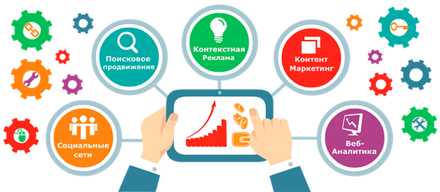 Самостоятельное SEO продвижение может затянуться на долгое время