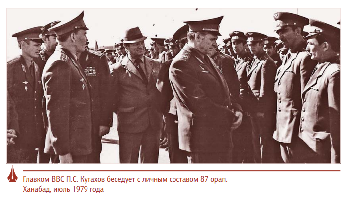Получивший выполняешь
