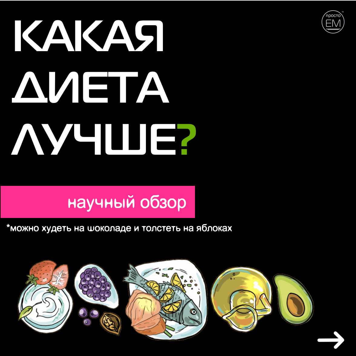 Какая диета лучше? (научный обзор)