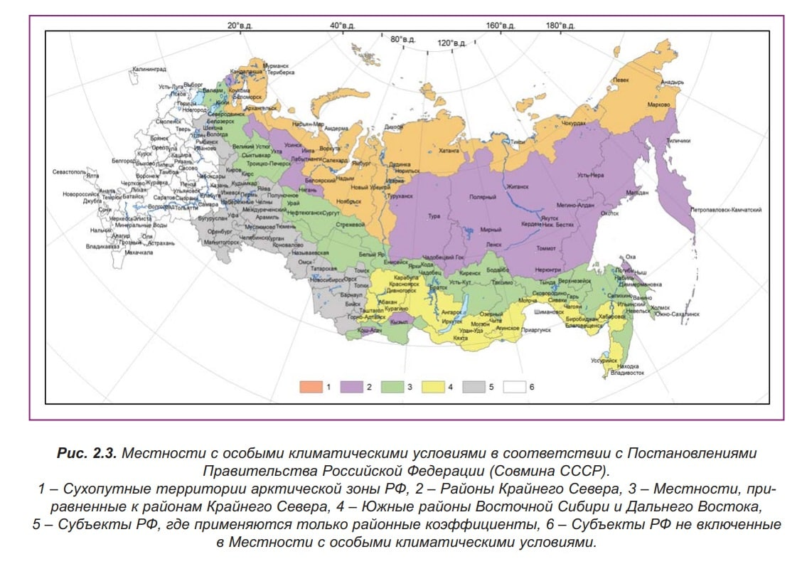 О продвижении предков россиян в самые неблагоприятные места Евразии