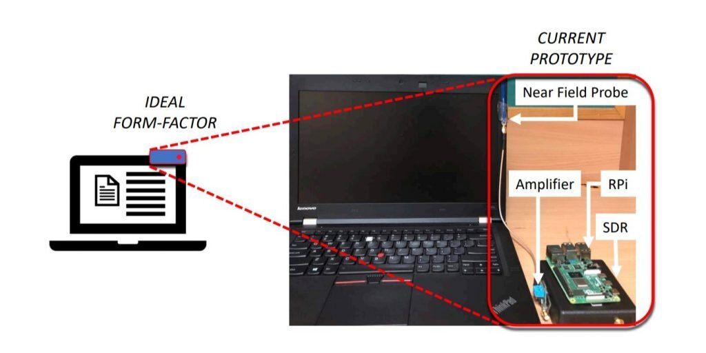 Прототип устройства. Изображение: Cornell University📷
