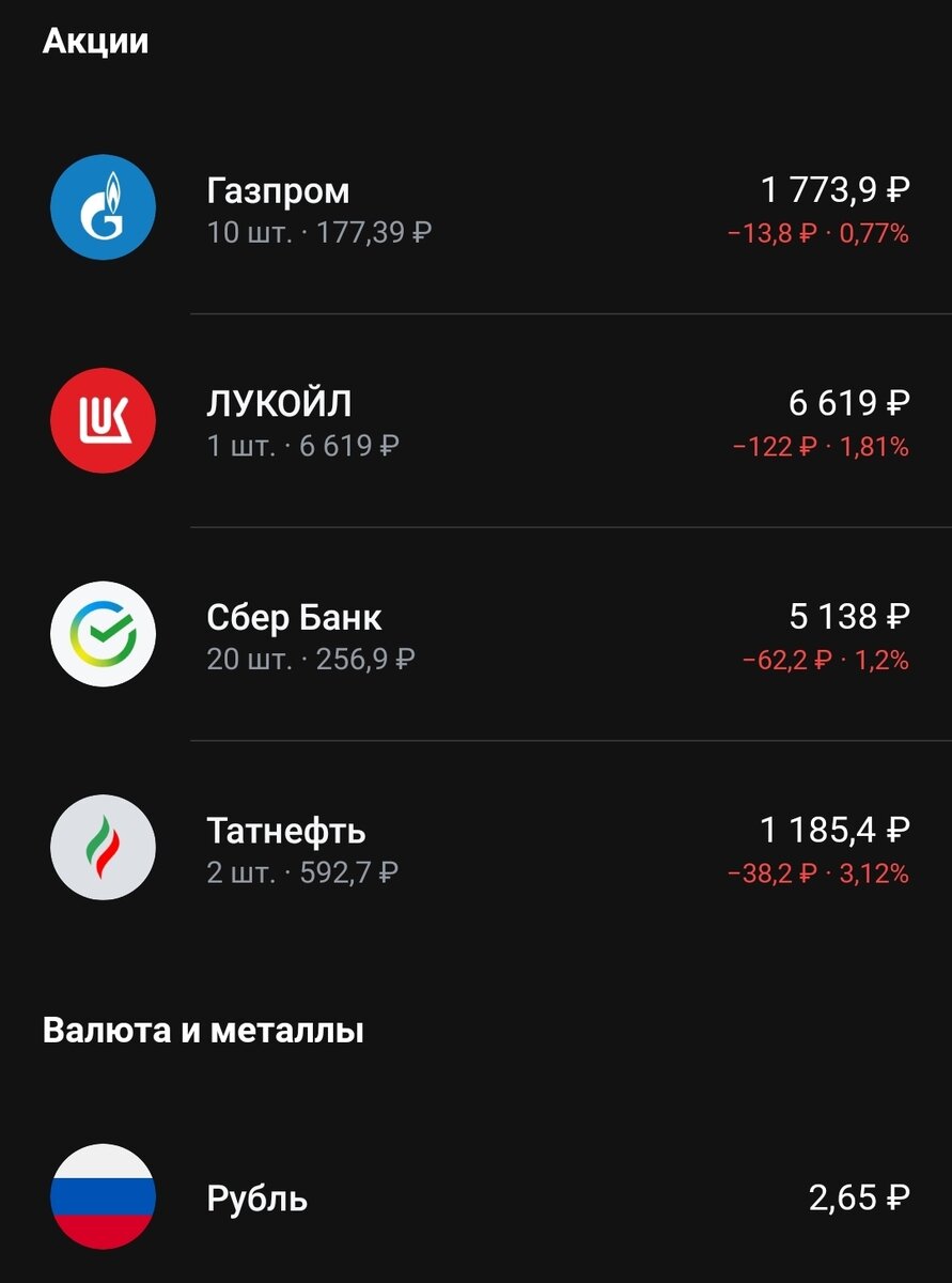 -2