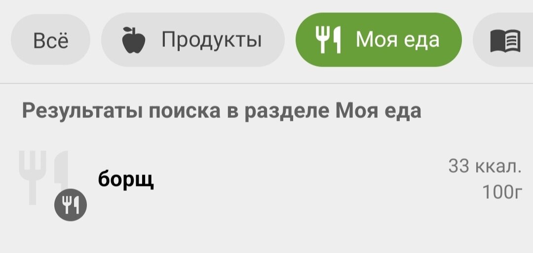 Таблица калорийности супов и их содержание БЖУ