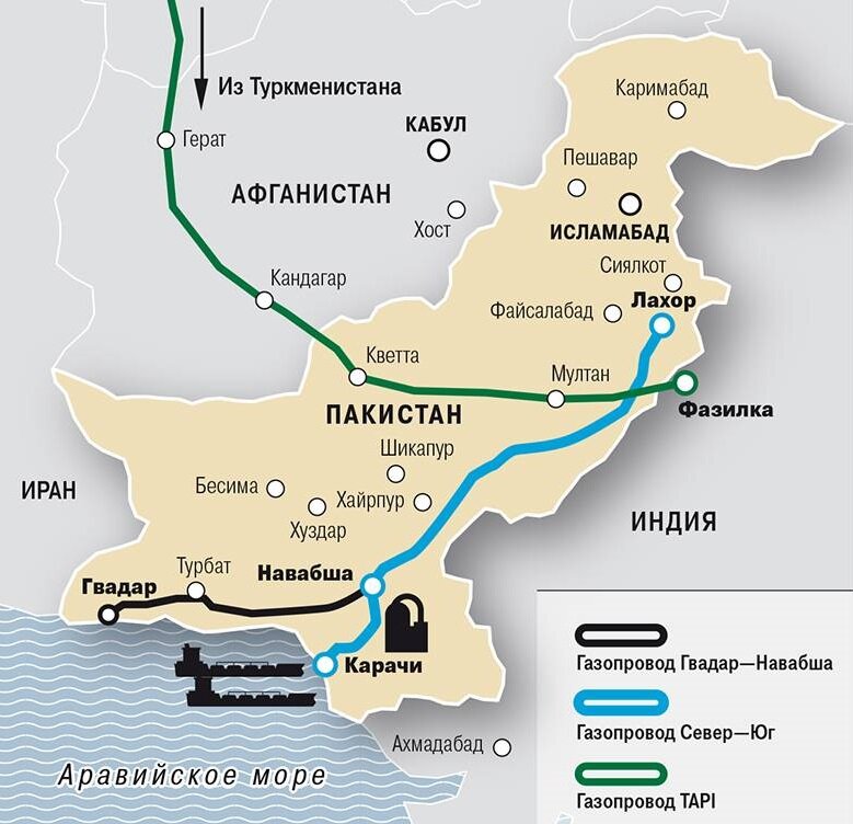 Трубопроводные проекты на территории Пакистана (проект "Север-Юг" преобразуется в "Пакистанский поток")