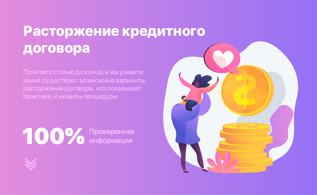 Расторжение кредитного договора