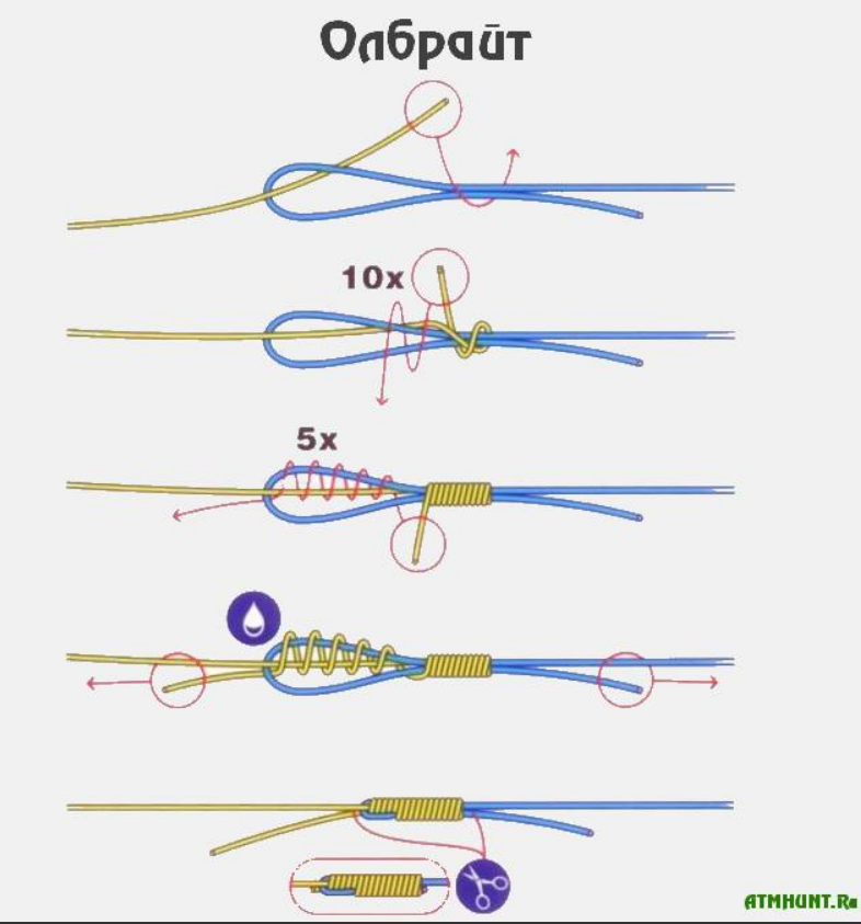 Связать две лески между собой надежный: найдено 90 изображений