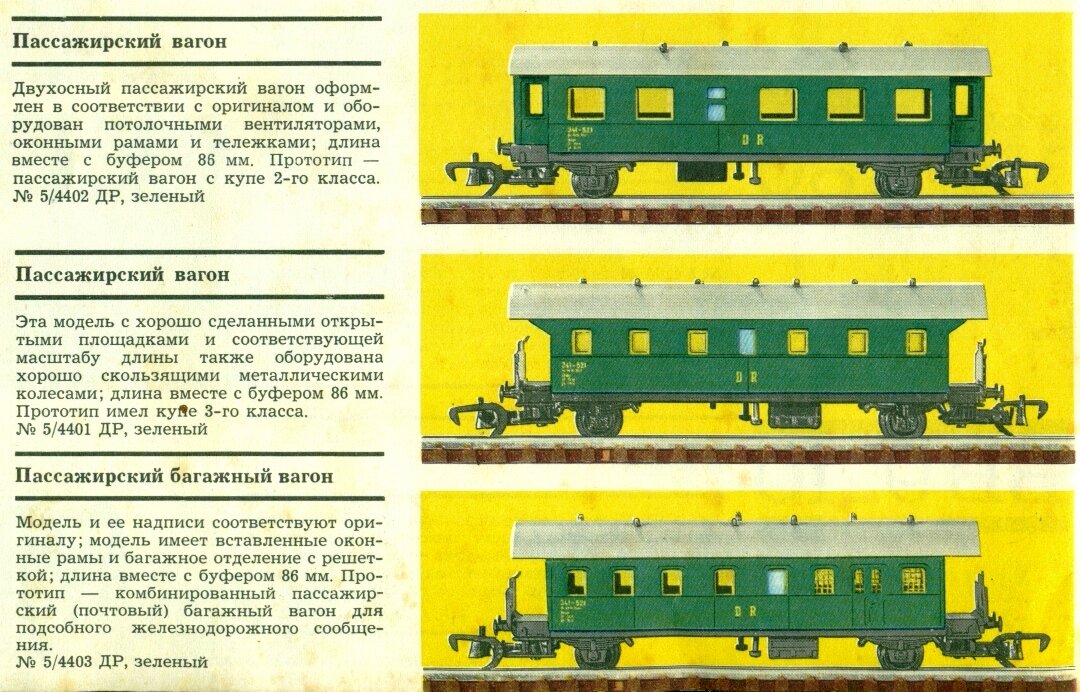 К какому виду вагонов относится вагон. Вагон узкоколейный пассажирский РЖД. Piko двухосный пассажирский вагон Dr. Пассажирский вагон Piko n. Общий вид пассажирского вагона.