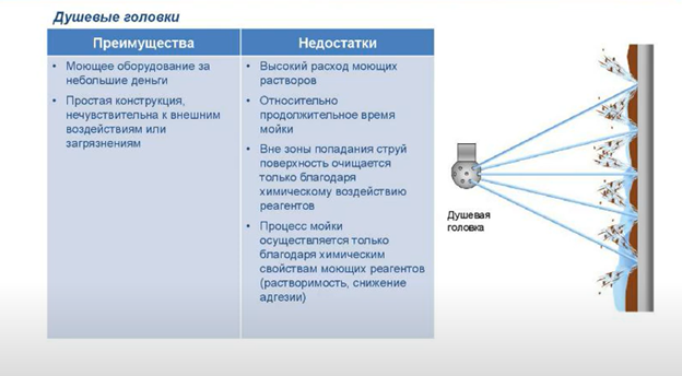 Презентация Kieselmann