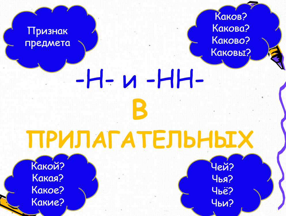 Глиняная или глинянная как правильно?