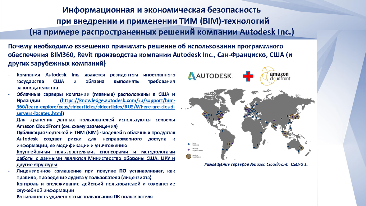 Образование: «Правовое регулирование интеллектуальной собственности  информационной модели и информационная безопасность» | Университет Минстроя  НИИСФ РААСН | Дзен