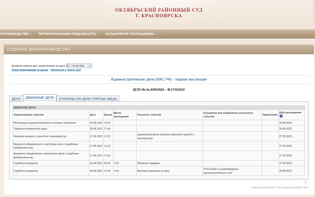 Хронология рассмотрения дела