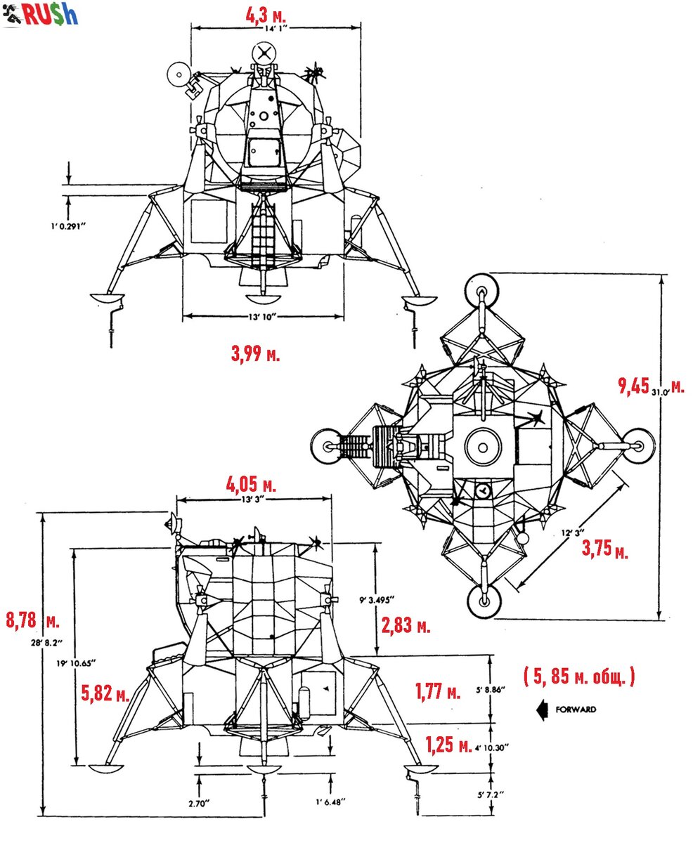Размеры Лунного модуля которые перевел в метры. 