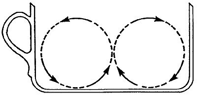 Рисунок из материала по ссылке https://www.searchanddiscovery.com/documents/Einstein/albert.htm