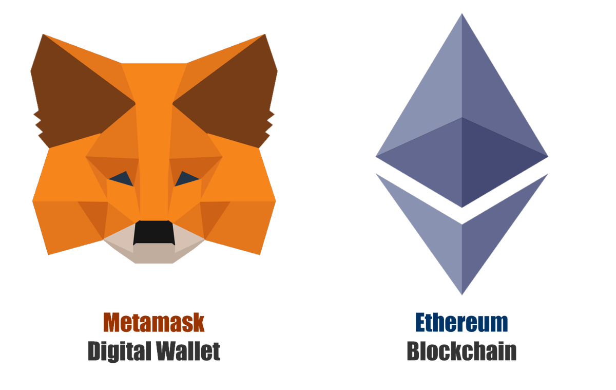 Метамаск это. Метамаск. METAMASK icon. Метамаск logo. METAMASK Wallet.