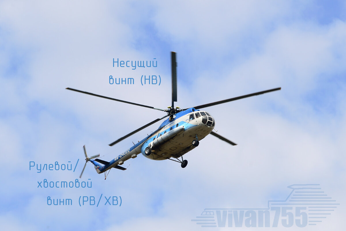 Эстонская таможня: лопасти вертолета - стратегический груз