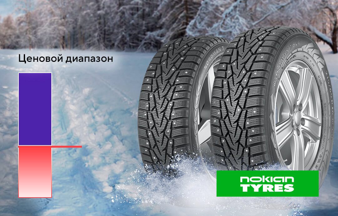 Ikon nokian tyres nordman 8 suv. Kumho WINTERCRAFT Ice wi32. Шипованная резина. Зимняя резина крупно. Шипы на резине.