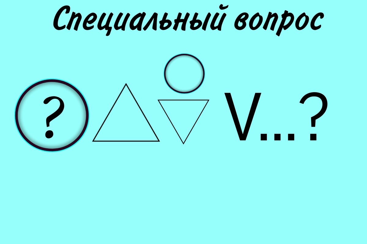 круг с вопросительным знаком = вопросительное слово (What, where, why, when, how many/much и так далее)